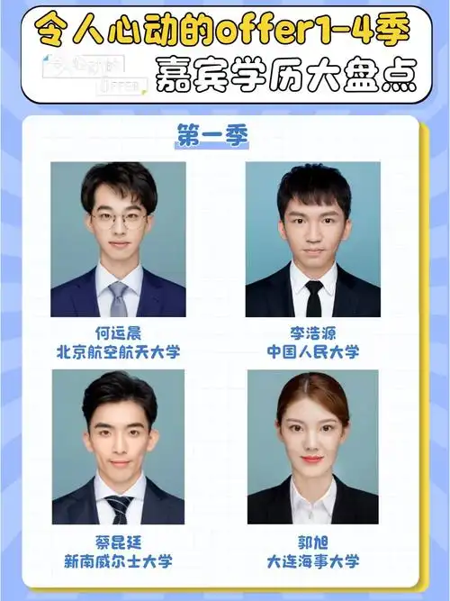 95令人心动的offer1-4季学历大盘点75