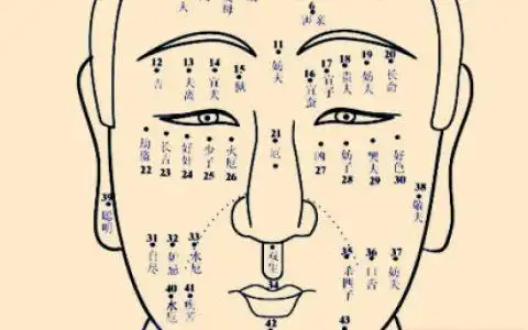 胸上有痣代表什么 胸口有痣代表什么