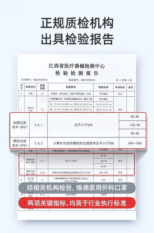 yy04692011执行标准50只维德医疗灭菌级一次性医用外科口罩29包邮之前