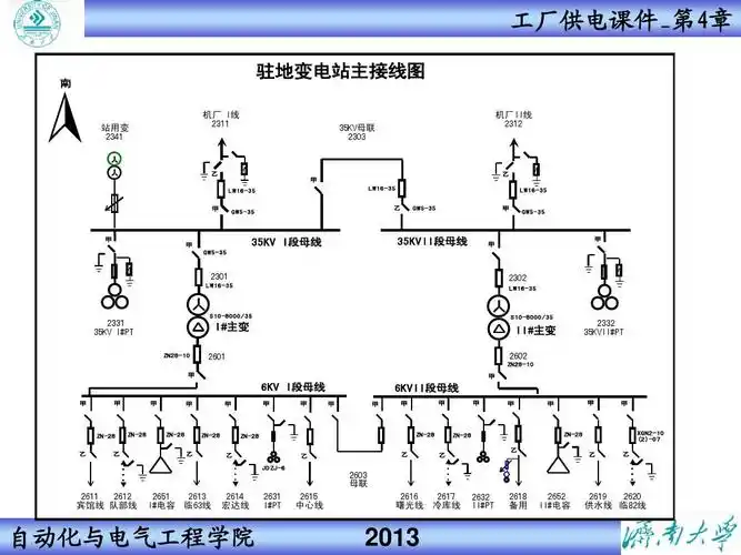 济南大学工厂供电第4章