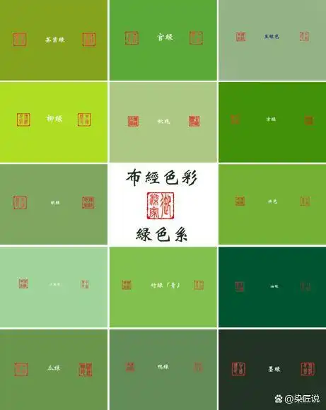 绿色系,在传统色彩体系里属于间色,像草和树叶一般的颜色.