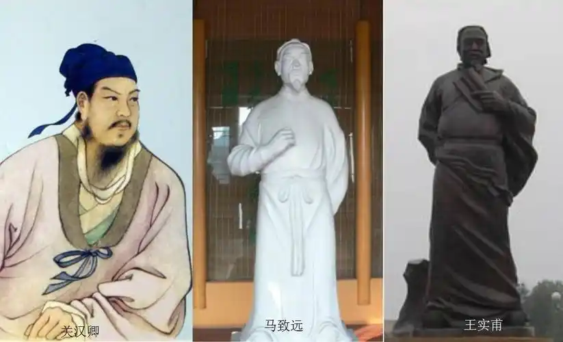 华夏名人榜元王实甫