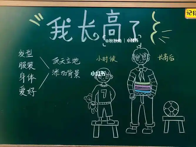 一年级我长高了板书设计|长高绘画|小学美术