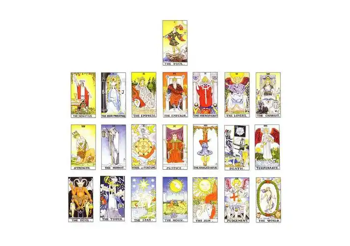 新手如何快速入门塔罗牌,塔罗占卜小知识新手必看!