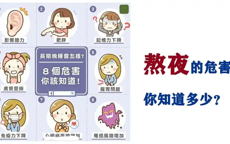 熬夜的危害到底有多大长期熬夜身体将会有这几大风险