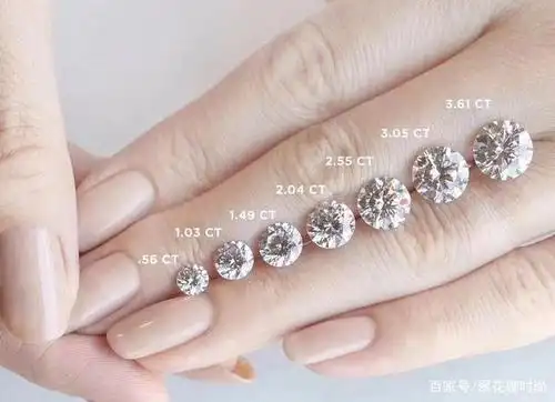 钻石克拉大小的对照表,结婚适合买多大的钻戒?