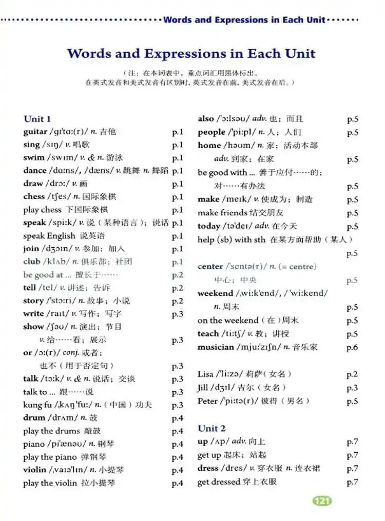 人教版七年级下册英语单词图片,人教版初二英语下册单词表图片