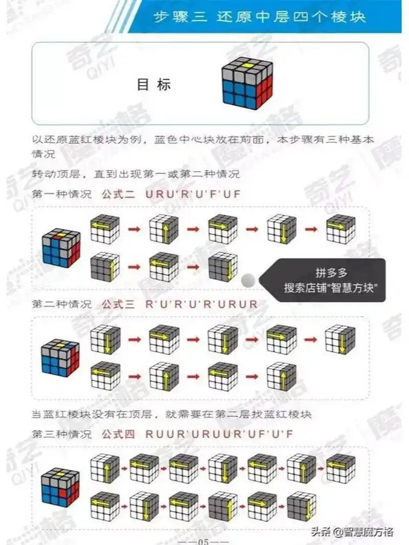 三阶魔方教程 轻轻松松即可恢复 快学起来吧!