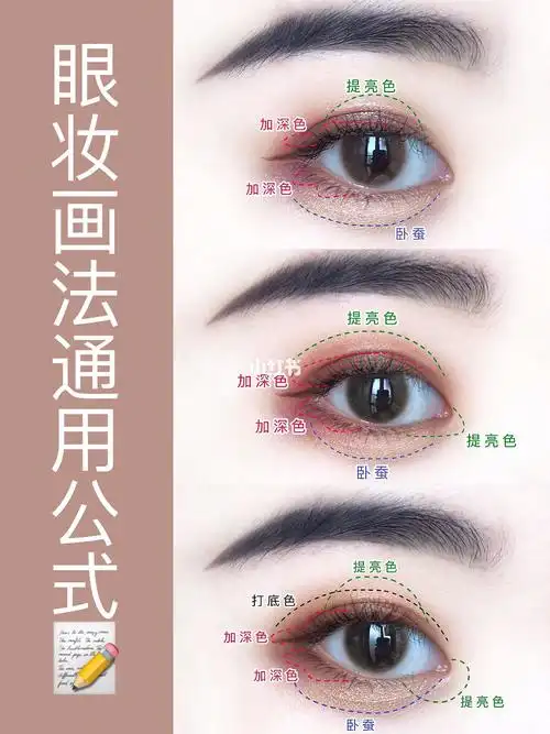 技能帖眼影画法通用公式拯救化妆手残党