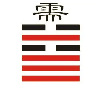 周易·5卦·水天需·守正待机