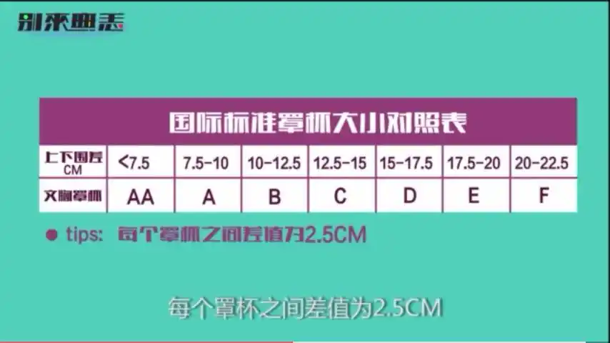 上胸围90下胸围86,该买多大的多少罩杯的胸罩?