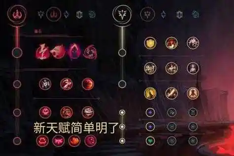 英雄联盟lol天赋s6英雄联盟lols6赛季新天赋系统介绍