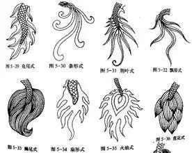 龙结构_百度图片搜索