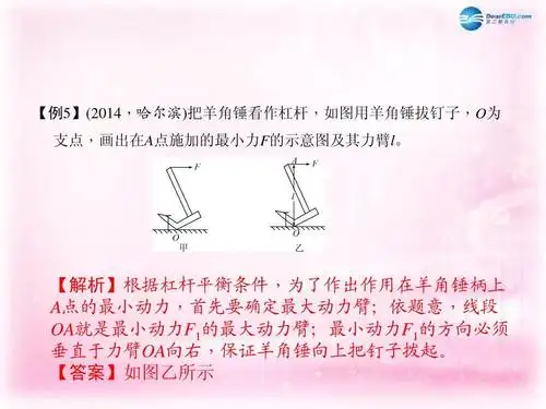 作图题课件 新人教版答案ppt 【例5】(2014,哈尔滨)把羊角锤看作杠杆