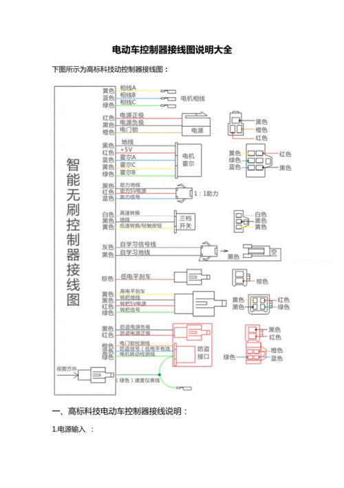 电动车控制器接线图大全.doc