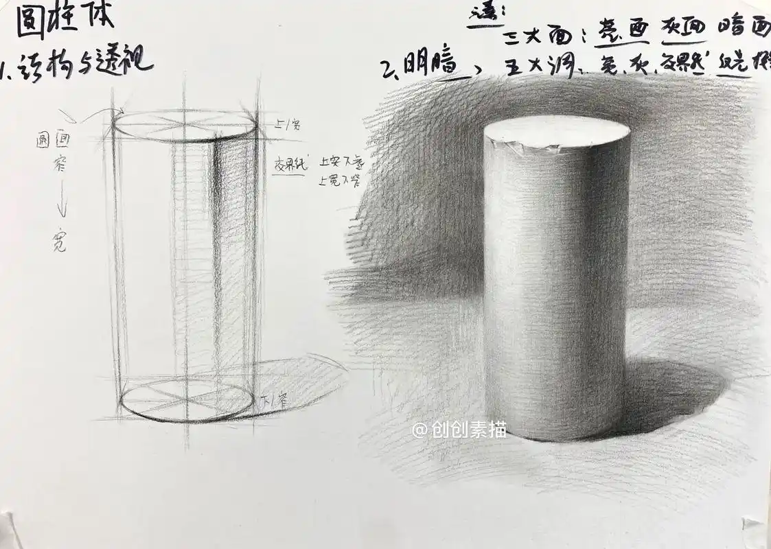 零基础学画画 #素描圆柱体 想要画好圆柱体,有两点要牢记! - 抖音