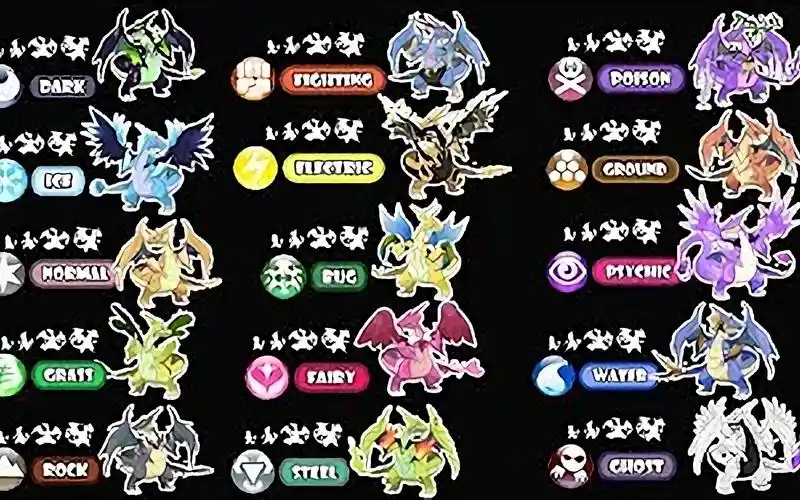 【精灵宝可梦】喷火龙的全属性转换