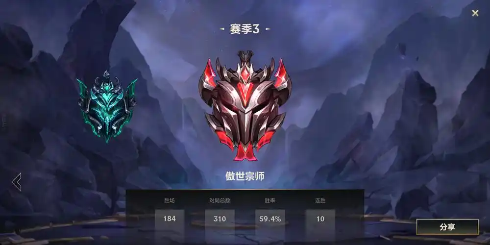 不知道论坛段位的平均水平,钻石以下的可以找我, 重点是意识和游戏