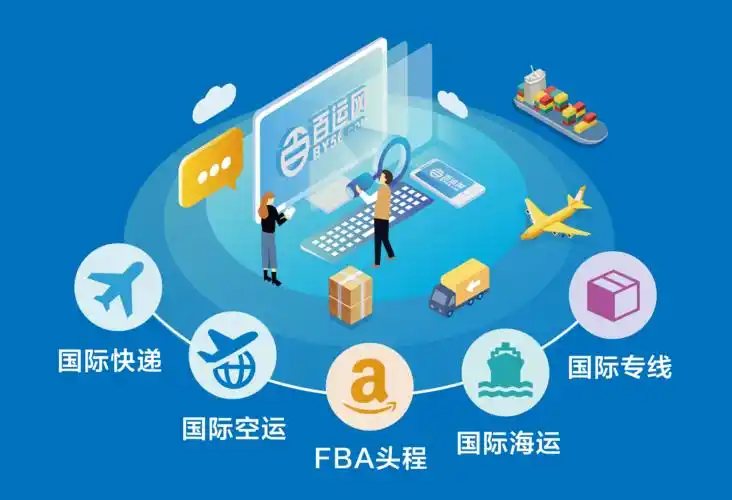 原创国际物流里哪些产品适合使用fba