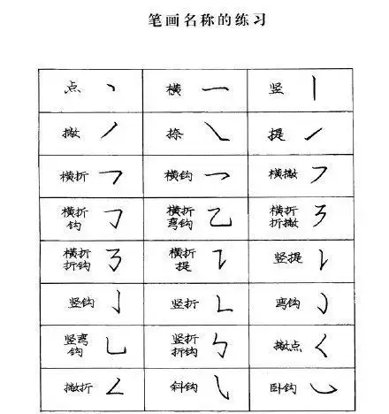 【 庞中华《硬笔教程》】