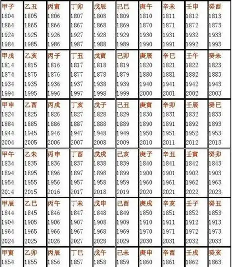 命中有几个孩子查询表,命中有几个孩子查询表免费图3