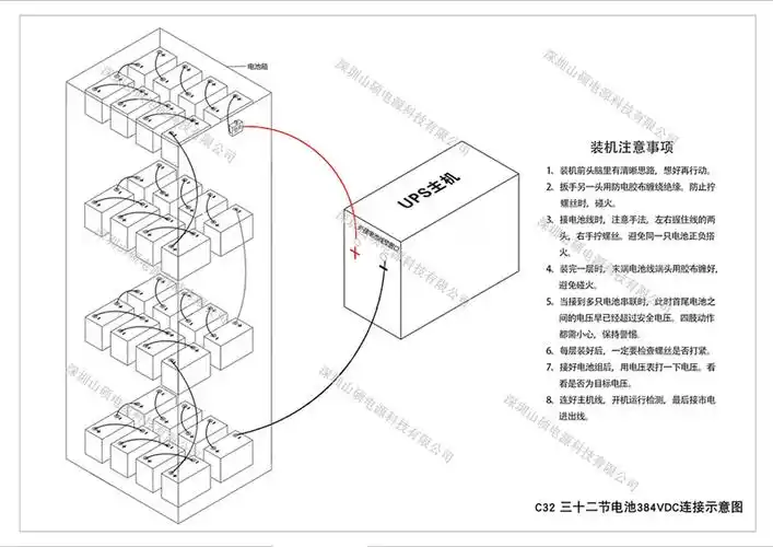 ups不间断电源长效机外接电池怎么接ups电源电池接线示意图