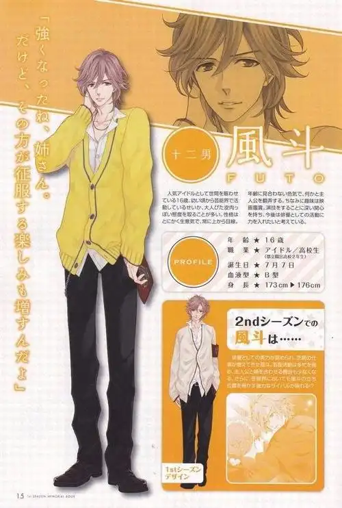 《兄弟战争》朝日奈风斗图集