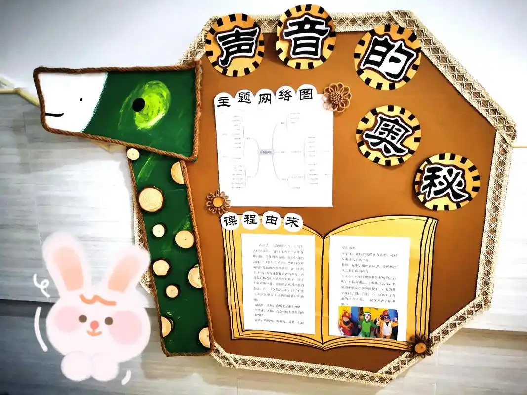 班本课程 #主题墙环创 #园本课程 #肥东实幼教育集团润和 - 抖音