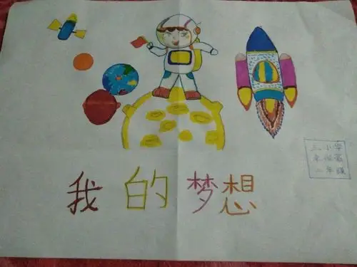 乐陵市寨头堡乡小学《我的梦想》优秀绘画作品欣赏