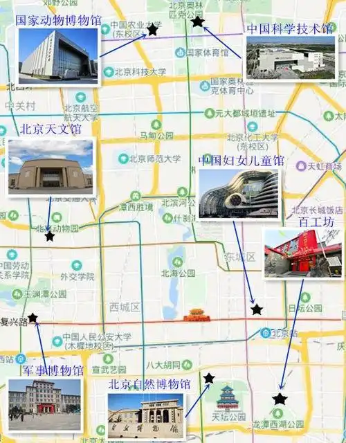 文博之旅:"六一"北京亲子游to科技馆