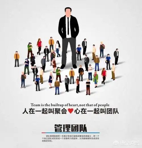 初创业的小公司如何管理好团队?