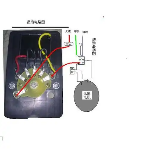 220ⅴ煮面锅的吹风机功率180w转速2800用什么样的调速器?