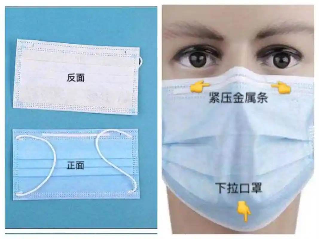 口罩的正确戴法,口罩的怎么戴,口罩的戴法,一次性口罩,新冠状病毒肺炎