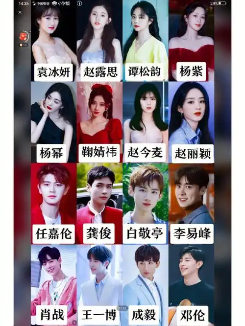 一些关于明星的信息