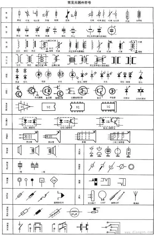 常用电子元器件符号大全 - 电子技术_电工学习网