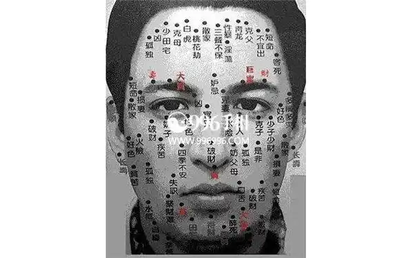 站长删除在男人面部痣相最新图解中,首先第一种就是眉毛上扬的男人