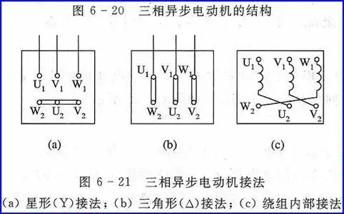 接线图三相电机接二相220v图三相电机接法实物图380v改220v电机接