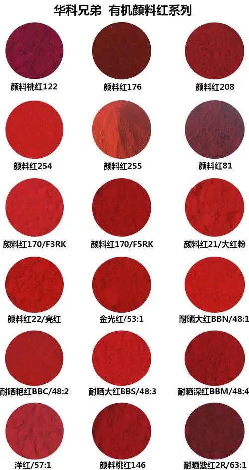 颜料红122|p.r.122耐高温喹吖啶酮红 华科兄弟现货销售