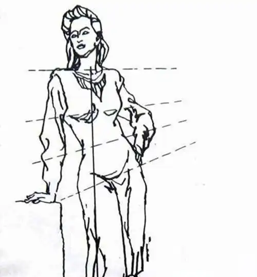 女人体素描写生的入门基本原则