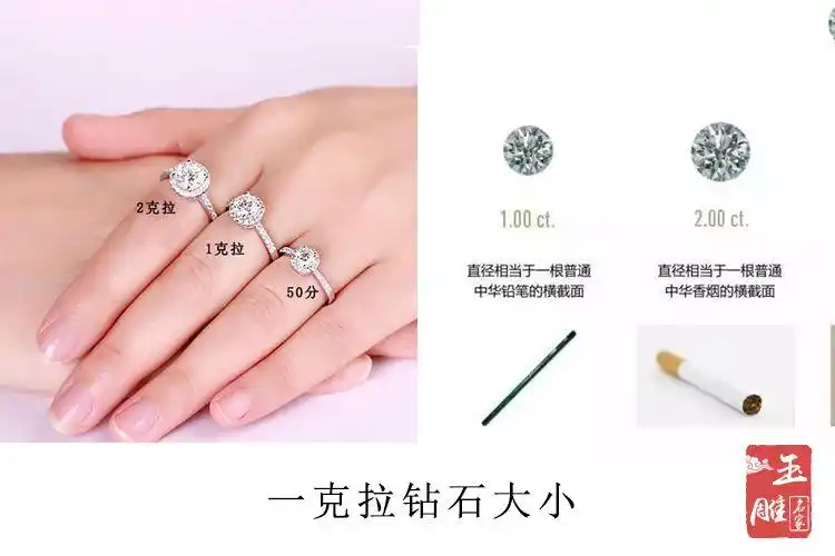 一克拉钻石的大小-玉雕名家