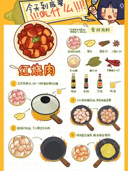 09原创手绘菜谱谁不爱红烧肉呢