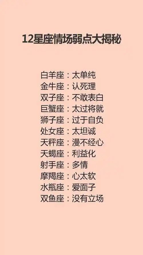 除了自身的条件外,还需要很多智慧去经营,那么在12星座中,谁最有老大