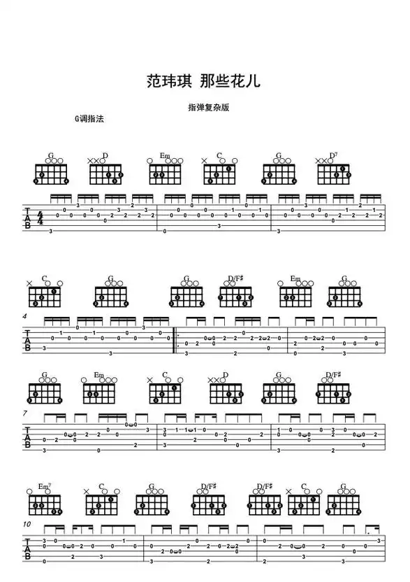 最易上手 #吉他谱 #吉它 范玮琪《那些花儿》指弹复杂版 - 抖音