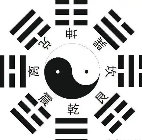 coc九本八卦神阵分享灵感来自诸葛八卦阵