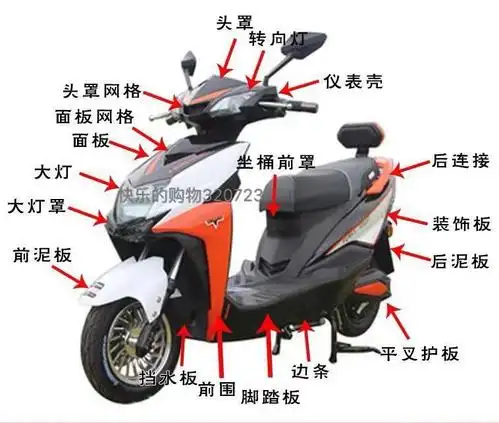 电动车踏板车麦威雅迪爱玛绿源尚领外壳迅鹰外壳整套及配件促销