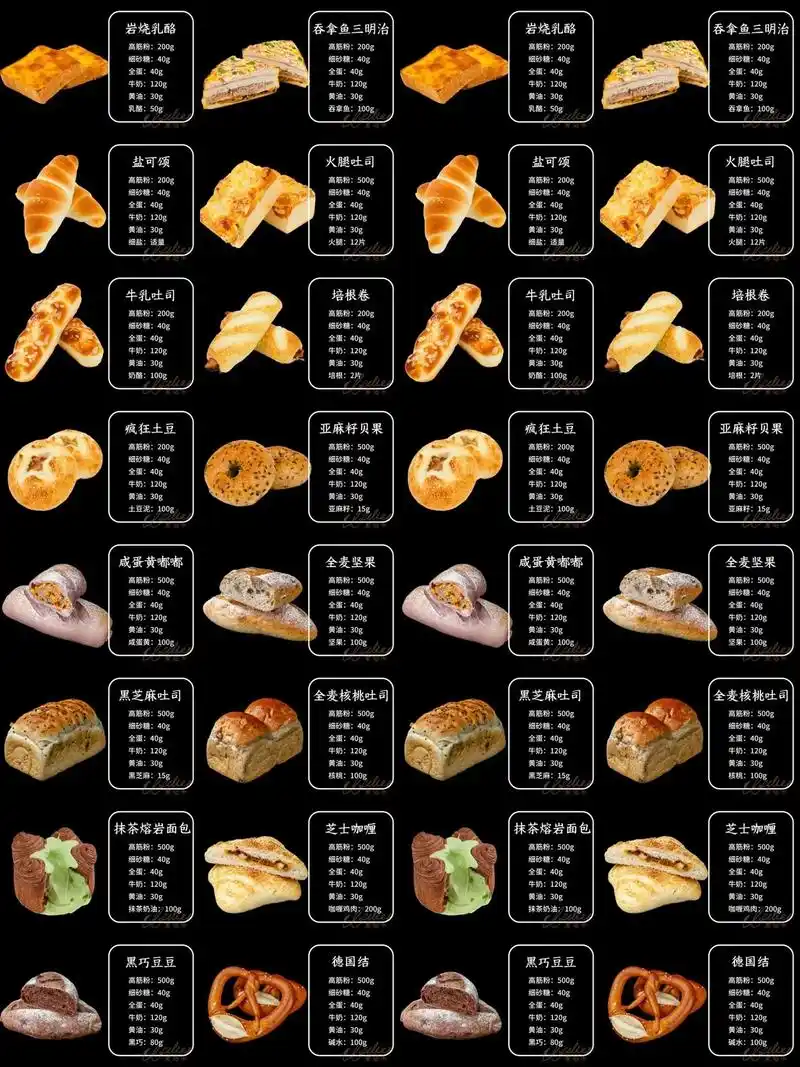 零基础深圳面包培训75学完立即开店97.