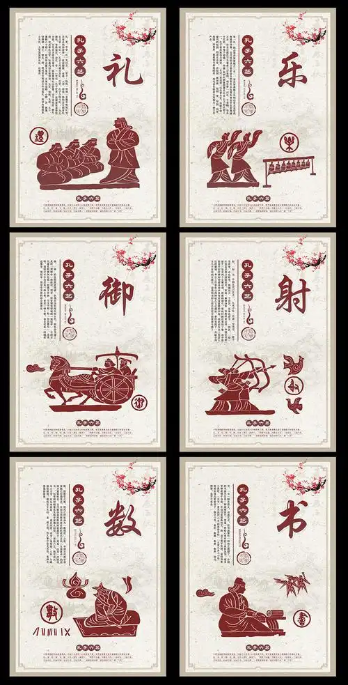 原创中国风孔子六艺儒家文化六艺挂图版权可商用
