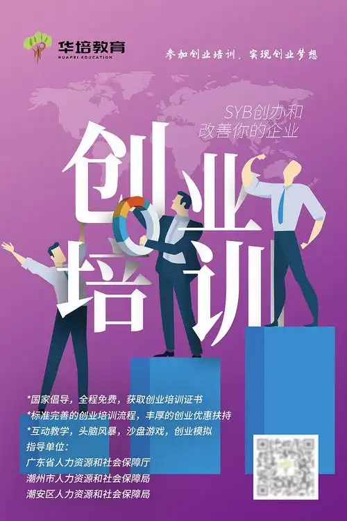 一组技能培训海报图汇总