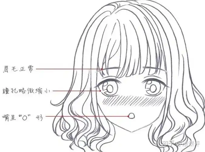 在绘制漫画人物非常害羞的表情时,可以在整张脸上画上斜排线来表示.