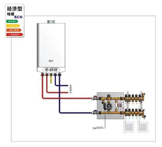 经济型地暖方案3